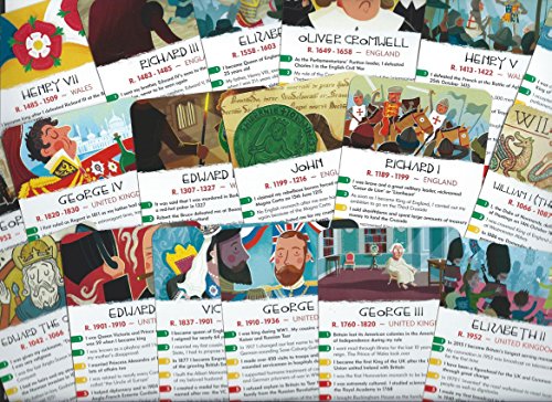History Heroes: KINGS & QUEENS Card game