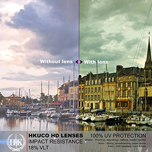 HKUCO Transparent Yellow Polarized Replacement Lenses For Oakley Garage Rock Sunglasses