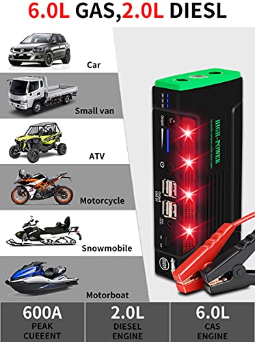 HPDOM 16800mAh 12V Car Battery Jump Starter Pack Cargador de Refuerzo Batería Power Bank Car Booster Dispositivo de Arranque con 4 USB, Linterna LED, Abrazaderas