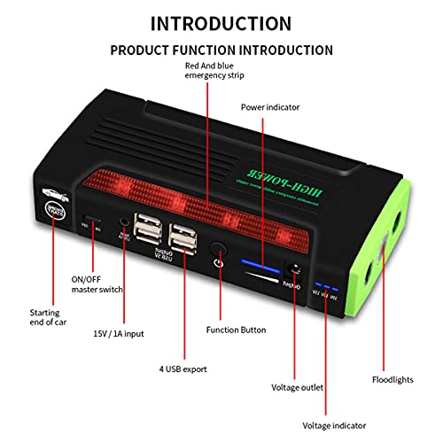 HPDOM 16800mAh 12V Car Battery Jump Starter Pack Cargador de Refuerzo Batería Power Bank Car Booster Dispositivo de Arranque con 4 USB, Linterna LED, Abrazaderas
