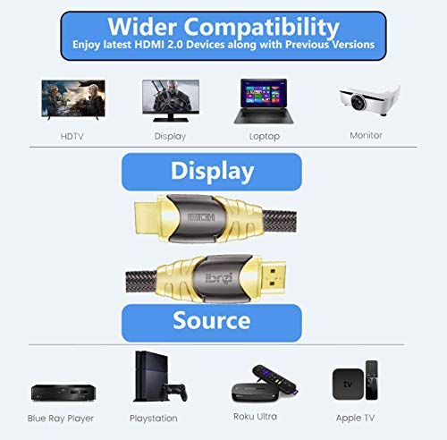 IBRA 10M Luxury Cable de HDMI de Ultra Alta Velocidad Cable de 18Gb/s HDMI 2.0b Soporte 4K@60Hz Fire TV, Ethernet, Retorno de Audio,Video UHD 2160p,HD 1080p,3D, Xbox Playstation PS3 PS4 PC