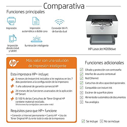 Impresora Monofunción HP LaserJet M209dwe - 6 meses de impresión Instant Ink con HP+