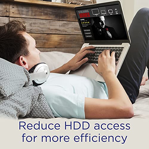 Integral 4GB DDR3 RAM 1600MHz SODIMM Memoria para Portátil/Notebook PC3-12800