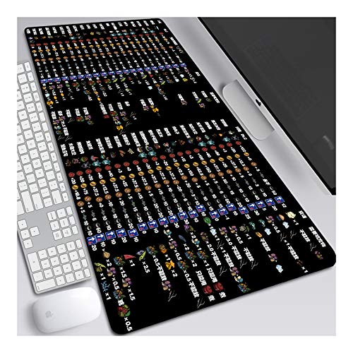 ITBT Don't Starve Alfombrilla Raton Anime Gaming Mouse Pad XXL 800x300x3 mm,Impermeable con 3mm Base de Goma Antideslizante,Special-Textured Superficie para Ordenador, PC y Laptop, C