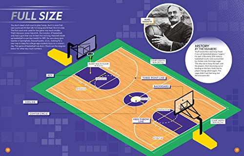 It's a Numbers Game! Basketball: The math behind the perfect bounce pass, the buzzer-beating bank shot, and so much more!: From Amazing Stats to ... Up to Awesome (National Geographic Kids Espn)