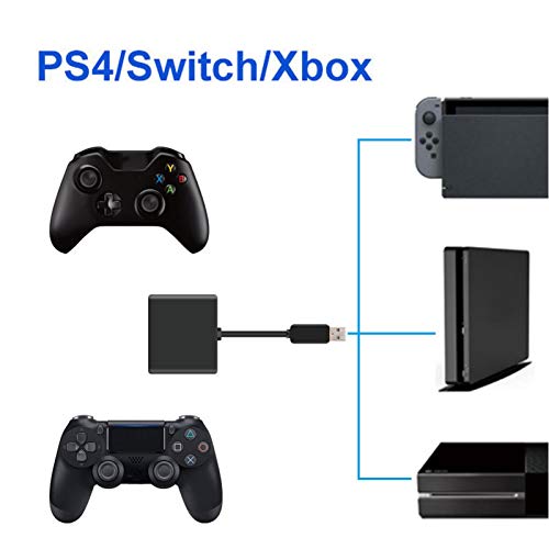 Jannyshop USB Adaptador para Xbox One / PS4 / Switch Receptor de conversión del ratón del Teclado Receptor Plug and Play Host