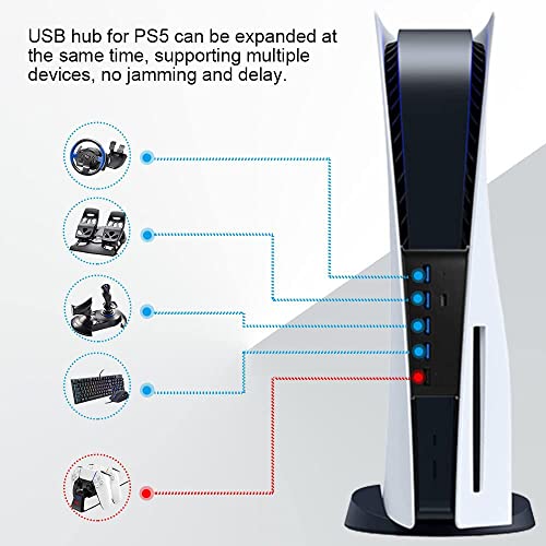 Joso - Hub USB para PS5, extensión USB tipo C 3.1, extensor de transmisión de alta velocidad con 4 USB + 1 puerto de carga USB + 1 puerto USB C convertidor divisor - negro
