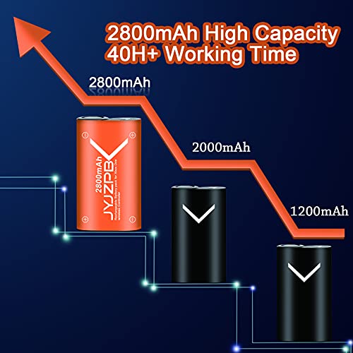 JYJZPB 4X 2800mAh Batería con Cargador para Xbox One, Xbox Series X/S, Batería de Controlador para Xbox One, Xbox One Elite, Xbox One S, Xbox One X, Xbox Series X, Xbox Series S