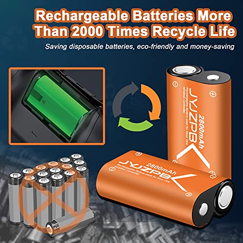 JYJZPB 4X 2800mAh Batería con Cargador para Xbox One, Xbox Series X/S, Batería de Controlador para Xbox One, Xbox One Elite, Xbox One S, Xbox One X, Xbox Series X, Xbox Series S