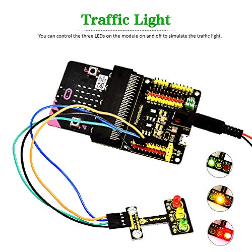 KEYESTUDIO BBC Micro:bit 37 In 1 Starter Kit with Tutorial for Early Stem Education for Beginners and Kids (Not Contained Microbit)