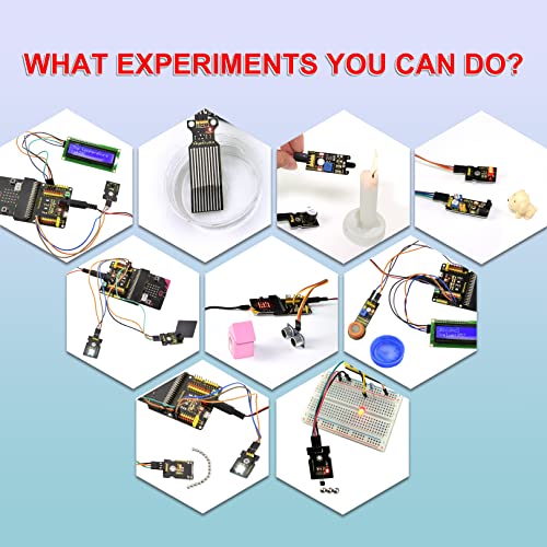 KEYESTUDIO BBC Micro:bit 37 In 1 Starter Kit with Tutorial for Early Stem Education for Beginners and Kids (Not Contained Microbit)