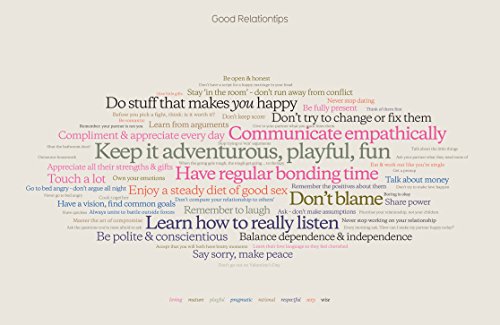 Knowledge Is Beautiful