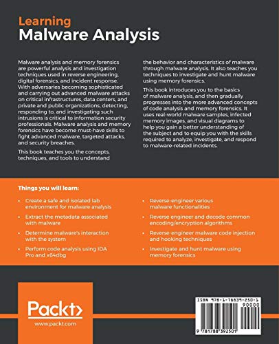 Learning Malware Analysis: Explore The Concepts, Tools, And Techniques To Analyze And Investigate Windows Malware