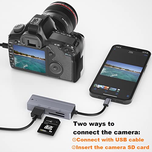 Lector de tarjetas SD para iPhone, TargetGo adaptador de cámara USB con puerto de carga, adaptador iOS OTG compatible con lector de tarjetas USB, unidad flash USB, mouse, teclado, MIDI