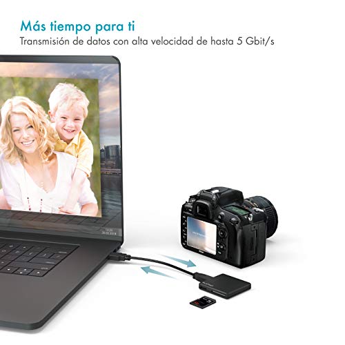 Lector de Tarjetas USB 3.0 para SD de, Tarjetas Micro SD y CF (SD/SDHC/SDXC/MicroSD/MicroSDHC/microSDXC/CF)