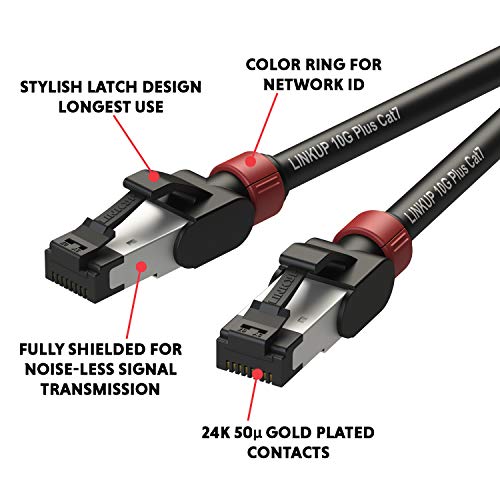 LINKUP - [Certificado por Fluke] Cable Ethernet Cat7-60cm (Paquete de 3) Cables de conexión RJ45 S/FTP Doble Blindaje 10G | para Rojo de Internet LAN Conmutador Panel Enrutador Gaming |26AWG Blanca