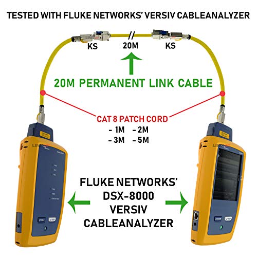 LINKUP - [GHMT & DSX8000 Certificado] Cable de Conexión Ethernet Cat8 S/FTP 22AWG Cable Sólido Blindado Doble┃2000MHz 2GHz 40Gbps┃5ª Gen Ethernet LAN Red Cables de Estructura┃Amarillo┃15m (50 pies)