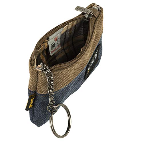 Lois - Monedero de Lona y Polipiel. Llavero, Monedas Llaves Billetes Tarjetas dni. Pequeño. Protección RFID. 203702, Color Azul