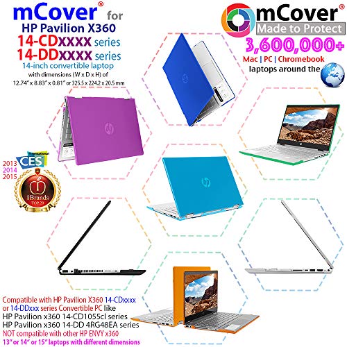 mCover HP-PX360-14CD - Funda rígida para portátiles HP Pavilion X360 14-CDxxxx / 14-DDxxxx Series Convertible 2-en-1 de 14"