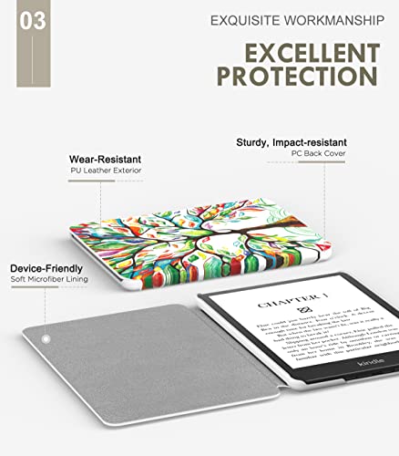 MoKo Funda para Kindle Paperwhite 11ª Generación (Modelo 2021) 6.8" y Kindle Paperwhite Signature Edición, PC Estuche Carcasa Estilo Niños con Auto Sueño/Estela, Árbol de Suerte