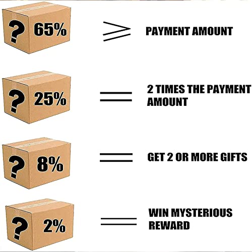 Mystery Box Electronics, Surprise Box, Lucky Box, wahlfreier Zugriff auf Verschiedene: Drohnen, Bluetooth-Headsets, Smartwatches USW., trendiges Spielzeug