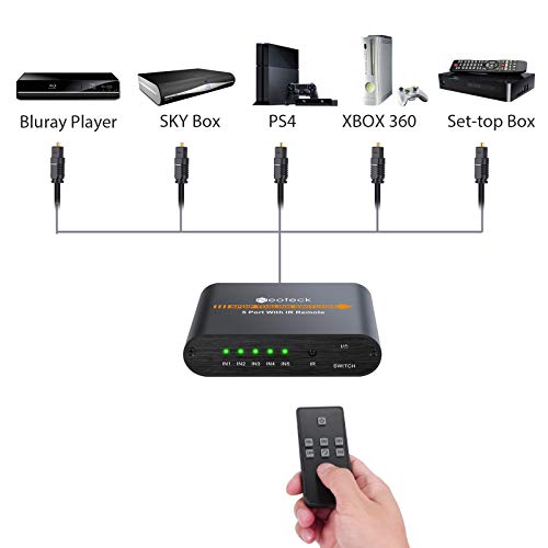 Neoteck SPDIF Toslink Switcher 5 Puertos 5x1 Toslink Digital Optical Audio Switch con IR Control Remoto Soporta LPCM2.0 Dolby-A3 DTS para PS3 PS4 Xbox a AV Amplificador