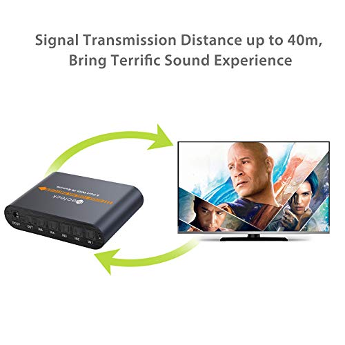 Neoteck SPDIF Toslink Switcher 5 Puertos 5x1 Toslink Digital Optical Audio Switch con IR Control Remoto Soporta LPCM2.0 Dolby-A3 DTS para PS3 PS4 Xbox a AV Amplificador