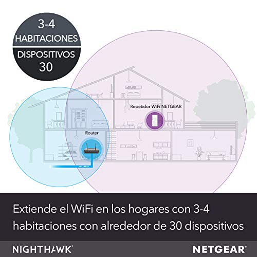 NETGEAR EX7300-100PES - Repetidor WiFi, Amplificador WiFi Mesh AC2200 Dual Band, compatible con módems de fibra y adsl