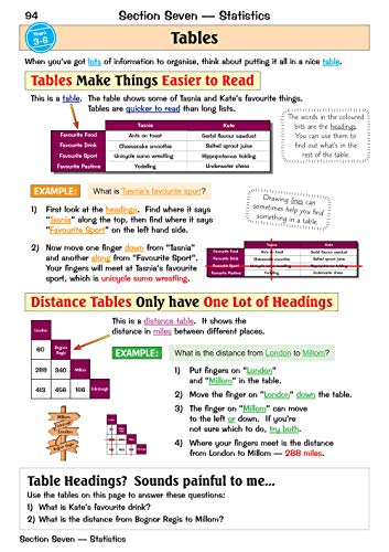New KS2 Maths Study Book - Ages 7-11