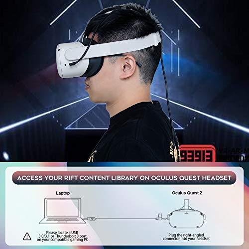 NEWZEROL 1 Set Cable de Datos USB Estable Total de 8M/26Ft para Oculus Quest/Quest 2 Link, Cable de extensión (5M) con Chip Amplificador de relé y Cable USB 3.2 Gen 1 de Tipo A a C (3M) (Solo Cable)
