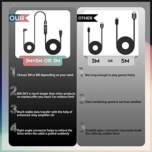 NEWZEROL 1 Set Cable de Datos USB Estable Total de 8M/26Ft para Oculus Quest/Quest 2 Link, Cable de extensión (5M) con Chip Amplificador de relé y Cable USB 3.2 Gen 1 de Tipo A a C (3M) (Solo Cable)
