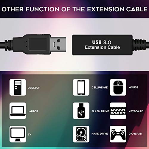 NEWZEROL 1 Set Cable de Datos USB Estable Total de 8M/26Ft para Oculus Quest/Quest 2 Link, Cable de extensión (5M) con Chip Amplificador de relé y Cable USB 3.2 Gen 1 de Tipo A a C (3M) (Solo Cable)