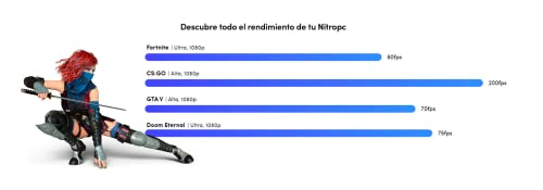 NITROPC - PC Gamer VX *REBAJAS* (CPU Intel 10100, 4/8N x 4,30Ghz (turbo), T. Gráfica Nvidia GTX 1050Ti 4GB, Hdd 1TB+SSD, Ram 16GB, Windows 10) + WIFI de regalo. pc gamer, pc gaming, pc para juegos, ordenador juegos