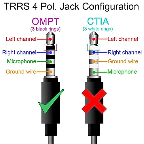 OcioDual Adaptador de Conector USB Tipo C Macho a Jack 3.5mm TRRS OMTP Hembra Blanco Mini Cable Conversor Audio Sonido Estéreo