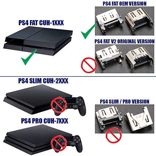 OcioDual Conector HDMI para PS4 Socket Mod. Fat Reemplazo OEM Version