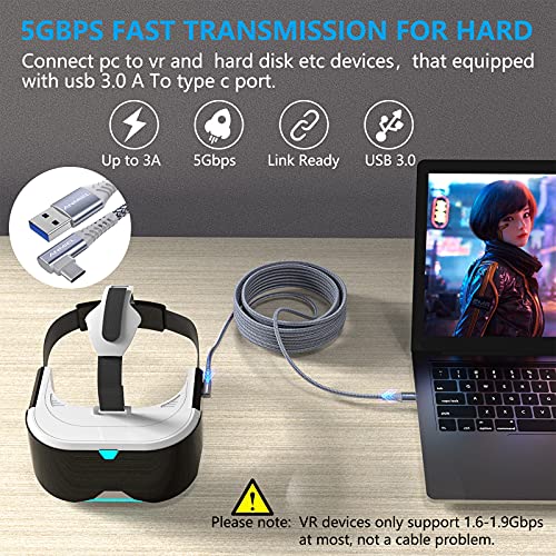 Oculus quest - Cable trenzado (2 cables, 5 m, USB 3.0, 5 Gbps, transferencia de datos de alta velocidad, USB A a tipo C, compatible con Oculus Quest/Quest 2 Link Steam VR