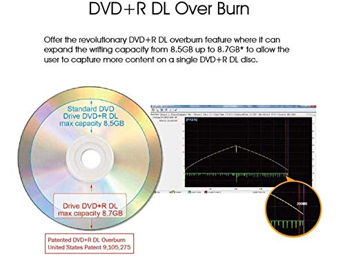 OSGEAR Escritorio PC interno DVDRW SATA 24x DVD 56x CD ROM incorporado DVD unidad óptica dispositivo bandeja de carga lector grabador soporte Windows XP 7 8 10
