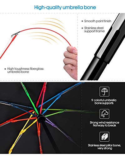 Paraguas Plegable Automático de Viaje de Secado Rápido con Botón Automático de Apertura/Cierre Antideslizante para Hombres Mujeres (NEGRO1)