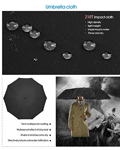 Paraguas Plegable Automático de Viaje de Secado Rápido con Botón Automático de Apertura/Cierre Antideslizante para Hombres Mujeres (NEGRO1)