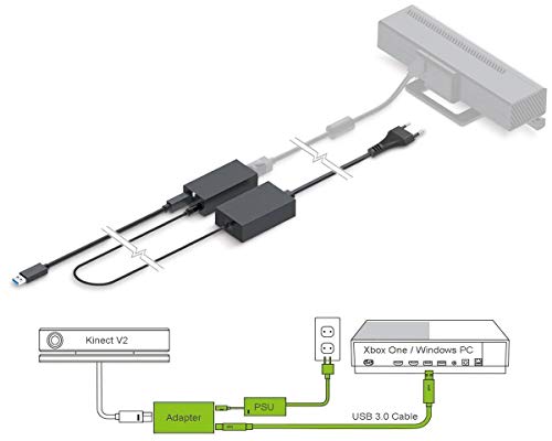 PeakLead [Edición Mejorada] Adaptador Kinect, Adapter USB 3.0 Que Conecta el Sensor Kinect V2 con Xbox One S, Xbox One X y Windows 8, 8.1, 10 PC, Fuente de alimentación del EU incluida