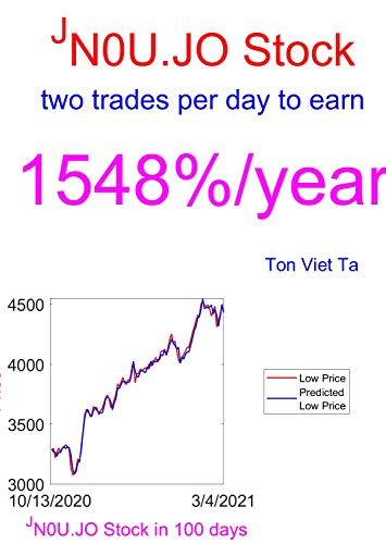 Price-Forecasting Models for Top 40 USD Net TRI Index ^JN0U.JO Stock (English Edition)