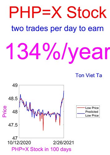 Price-Forecasting Models for USD_PHP PHP=X Stock (dinhxa Book 20) (English Edition)