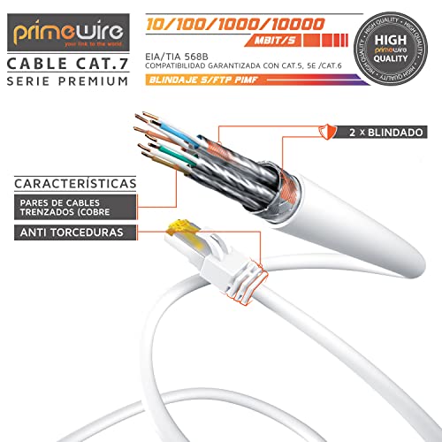 Primewire 15m Cable de Red Gigabit Ethernet Cat 7-10000 Mbit s - Cable de Conexión - Cable Cat7 en Bruto con apantallamiento S FTP PIMF y Conector RJ45 - Punto de Acceso Switch Router Modem - blanco