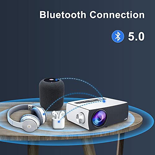 Proyector WiFi Bluetooth , Artlii Enjoy3 Proyector 5G WiFi ,1080P Nativo Full HD,Soporta Dolby AC3, Proyector de Cine en casa WiFi función de Zoom Ajustable Digital, para Smartphone Android/ iOS/PS5