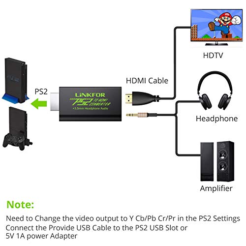 PS2 a HDMI Convertidor Playstation 2 a HDMI Resoluciones 480i 576i 480p Adaptador PS2 a HDMI con Jack de Auriculares 3,5mm y Cable HDMI de 1m para HDTV Monitor HDMI