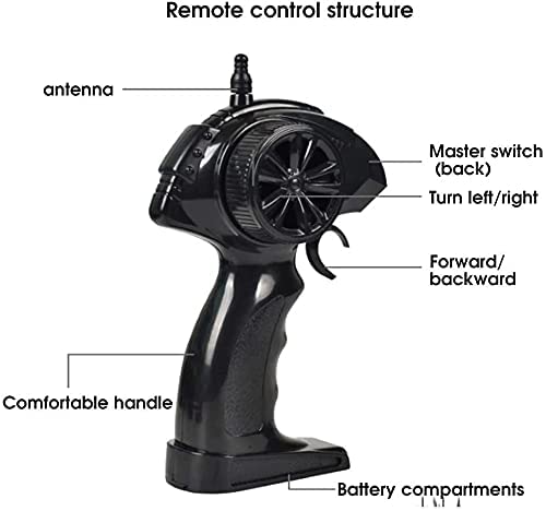 RC Remote Control Motor Race Car 1:18 Scale 2.4Ghz High Speed RC Car wo-Wheel Drive Electric Remote Control Car for All Adults Green+Black (Size : 1 Battery) (3batterys)