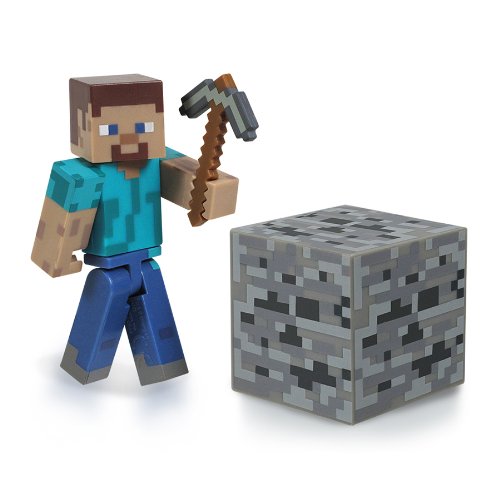 Sablon - Figura articulada del Videojuego Minecraft