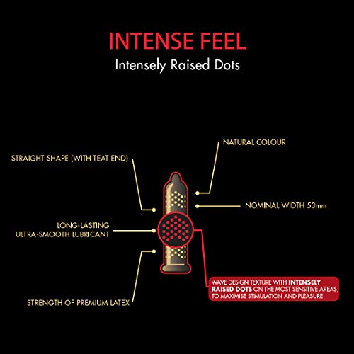 SKYN intenso Feel Preservativos – Pack de 10