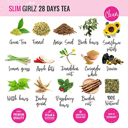 Slim Girlz D-tox Tea 28 Days | Té desintoxicante Para Mujeres|Té de dieta y para pérdida de grasa|Hoja suelta 85g|Suplemento Dietético Natural Sin Aditivos Para Pérdida de Peso|Complejo Herbal Activo