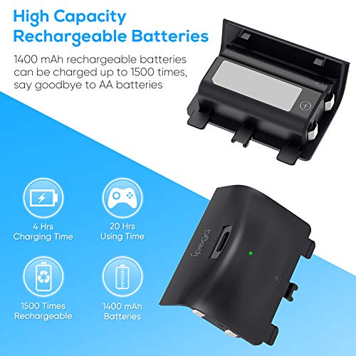 Soporte de carga con ventilador de refrigeración para consola y controlador Xbox Series X, accesorios de estación de carga dual vertical con 2 baterías recargables de 1400 mAh y cubierta